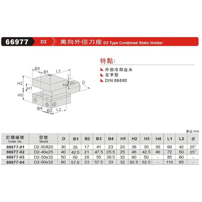 萬向外徑刀座 D2 66977 價格請來電或留言洽詢