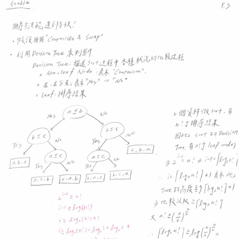 資料處理筆記 Ptt Dcard討論與高評價網拍商品 2021年11月 飛比價格