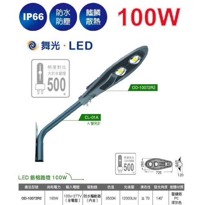 IP66 舞光 LED 50W 100W 銀榕路燈 輝耀路燈 150W 支架管另計 戶外工地水銀路燈/廠房營區路燈