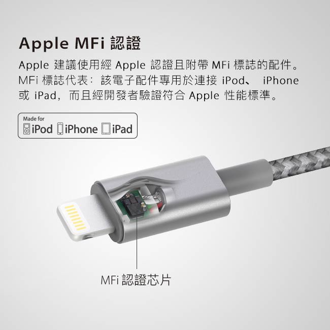 Moshi Integra 強韌系列 Type-C to Lightning Lightning MFi 蘋果認證 PD 快充 iPad 1.2M 充電線, 鈦灰