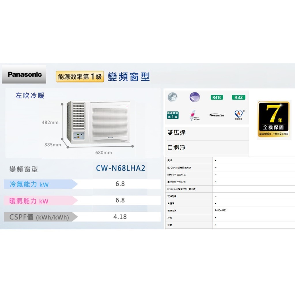 【佲昌企業行冷氣空調家電】國際牌空調 變頻窗型 冷暖 左吹型 6.8kw  11~12坪《CW-P68LHA2》空機價