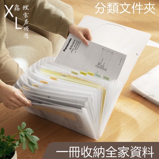 鑫鋰 分類文件夾 證件收納冊 資料收納夾 多功能分類文件夾 說明書 收納冊證件資料收納辦公票據整理 文件收納 資料夾