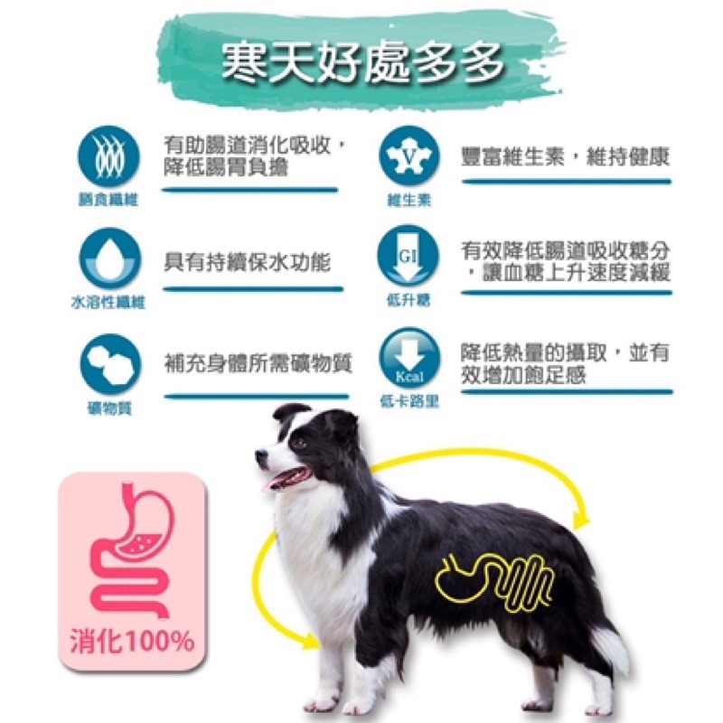 下單24h出貨 Best 倍思特無穀純肉罐99 含肉量100 無穀無麩添加自然寒天純肉罐狗罐餐罐狗罐頭