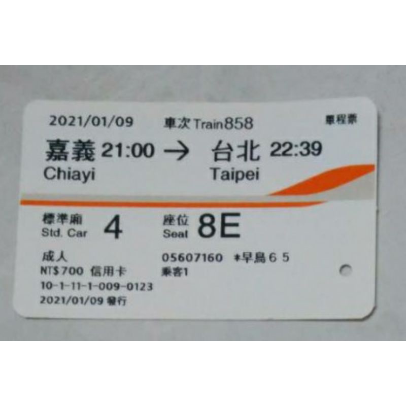 高鐵早鳥票 那裏買最便宜與商品比價 2021年11月 飛比價格