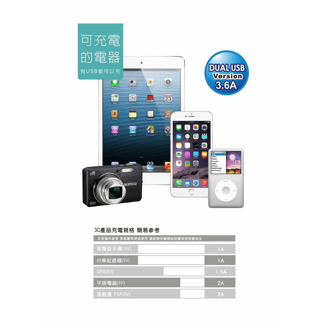 心理的無駄な脱走iphone 簡易充電器 Uo Ichi Jp