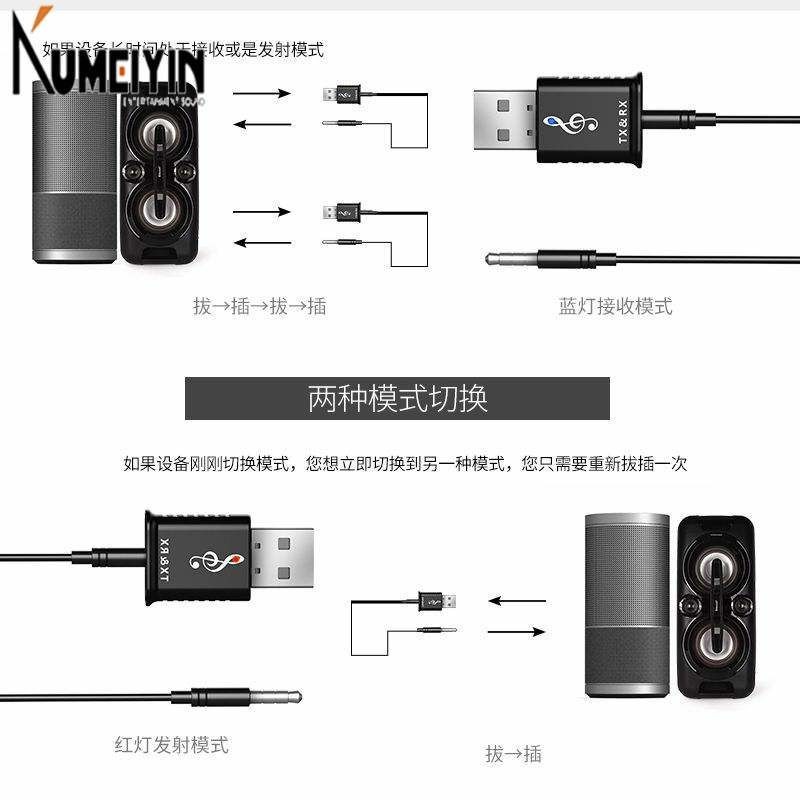 三合一USB藍牙發射器接收器5.0電腦電視音箱車載無線藍牙適配器