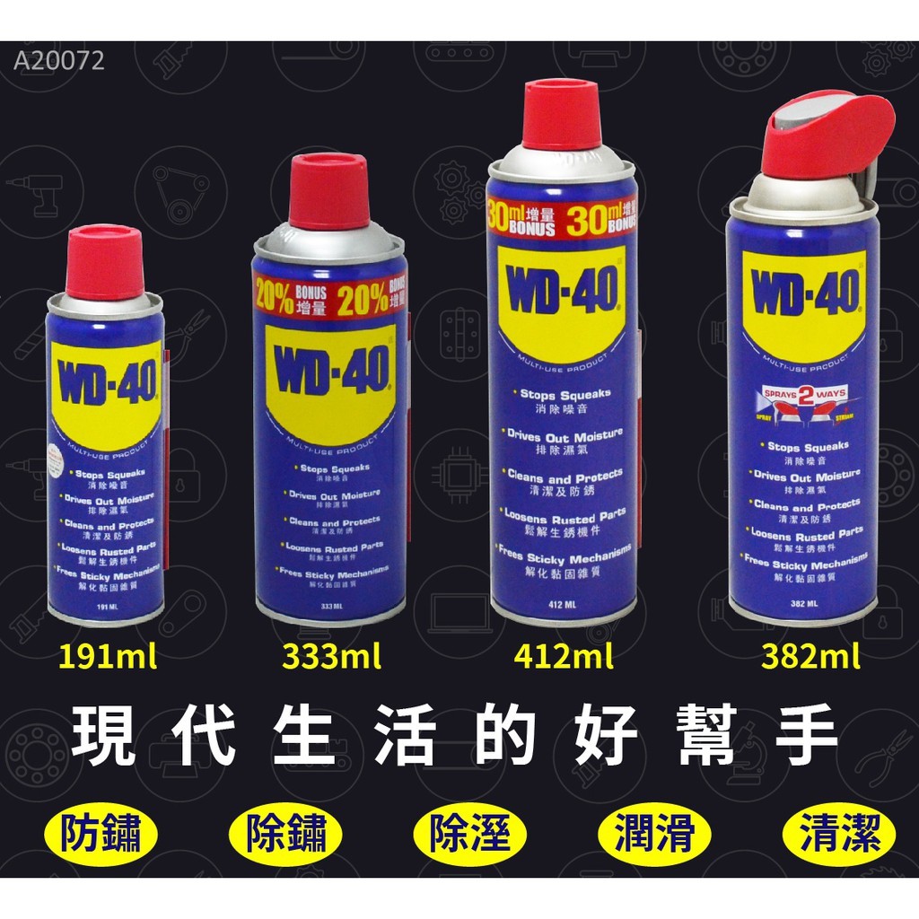 WD-40系列｜多功能除鏽潤滑劑｜多功能 潤滑 防鏽油 防鏽 排水 潤滑 清潔 電器 金屬 保養 藍罐 美國WD40