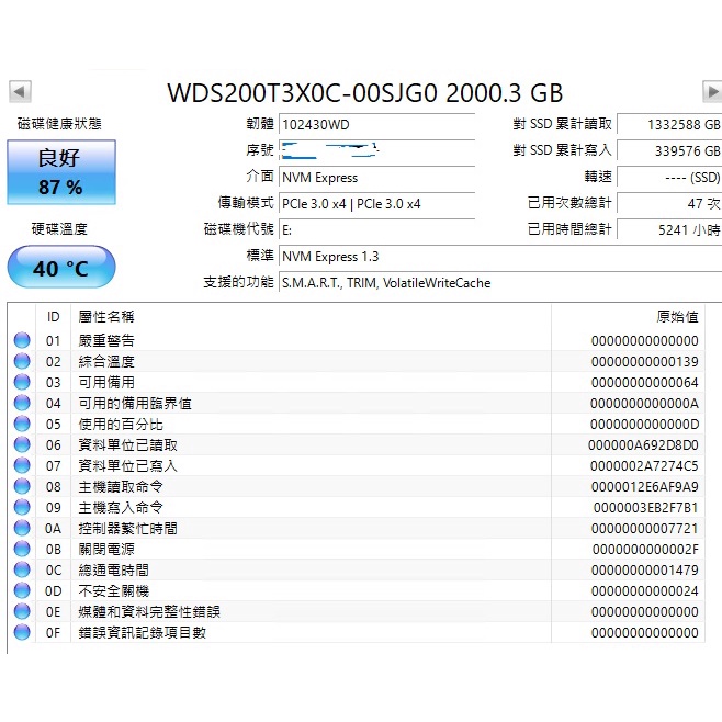 二手 WD SN750 2TB SSD