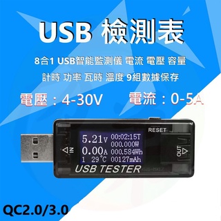 🔥台灣現貨🔥 USB 電流表 電壓表 檢測儀 檢測器 手機 測試儀 測試表 電流電壓表 QC 2.0 3.0 D48