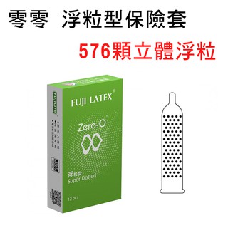 藥師直營 各品牌特殊系列保險套顆粒 螺紋 緊縮 環紋 凸點 蝦皮購物