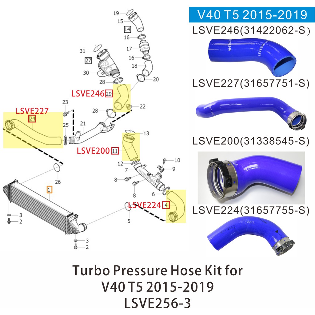 【隆升實業VOLVO/SAAB汽車零件】V40 T5 2014-2018渦輪管組合(LSVE256-3)