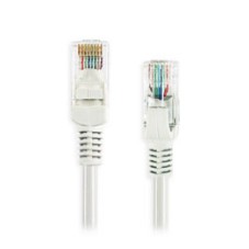 『現貨』高品質網路線Cat.5e 2米3米5米10米15米20米30米50米 RJ45 數據傳輸線 數據機