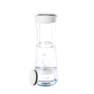BRITA 最新濾水瓶 SERVE 濾水壺 小家庭適用 非FILL GO隨行杯 MAXTRA可參考