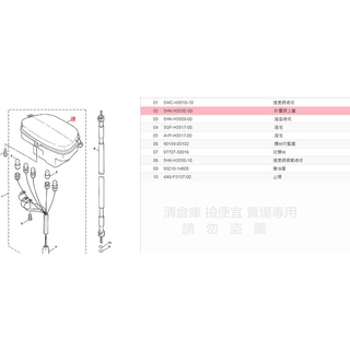 撿便宜料號 5HK-H353E-00 YAMAHA山葉原廠速度表上蓋 Jog Sweet 碼錶玻璃 碼表玻璃 儀錶玻璃