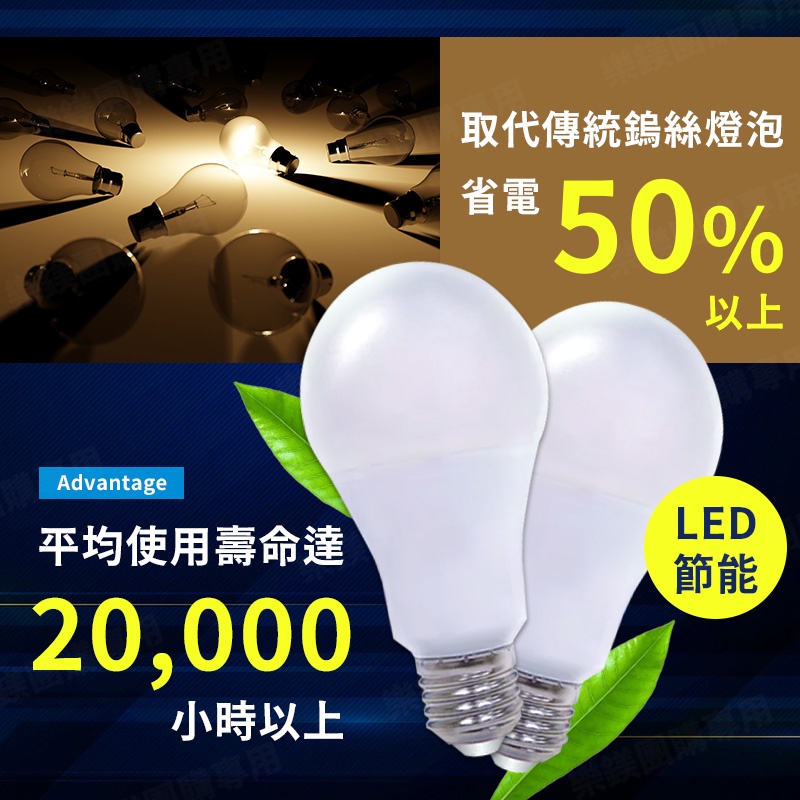 LED節能燈泡 LED燈泡 省電燈泡 燈泡 黃光 白光 自然光 10W 12W 15W