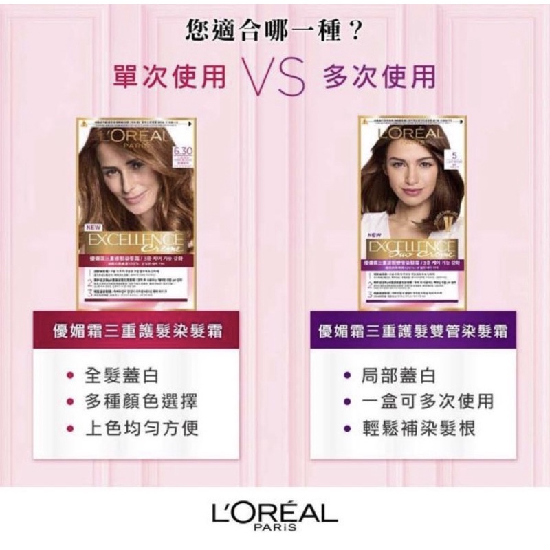 L’OREAL Paris 巴黎萊雅 優媚霜 三重護髮染髮霜  優媚霜三重護髮雙管染髮霜 染白髮