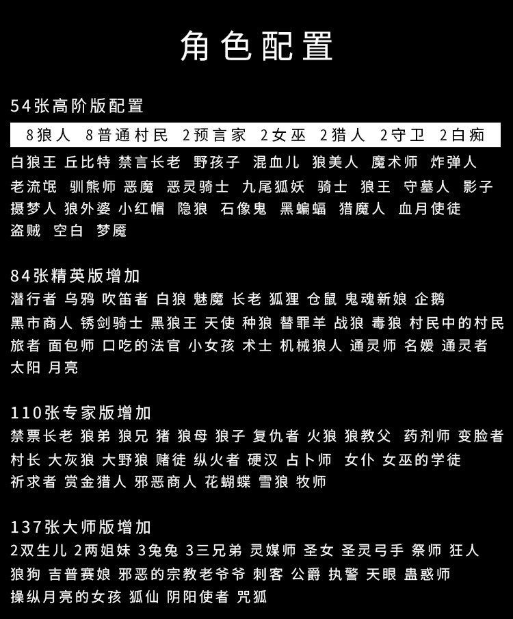 防水pvc狼人經典桌游殺卡牌全套正版學生簡單版便攜片天黑請閉眼 蝦皮購物