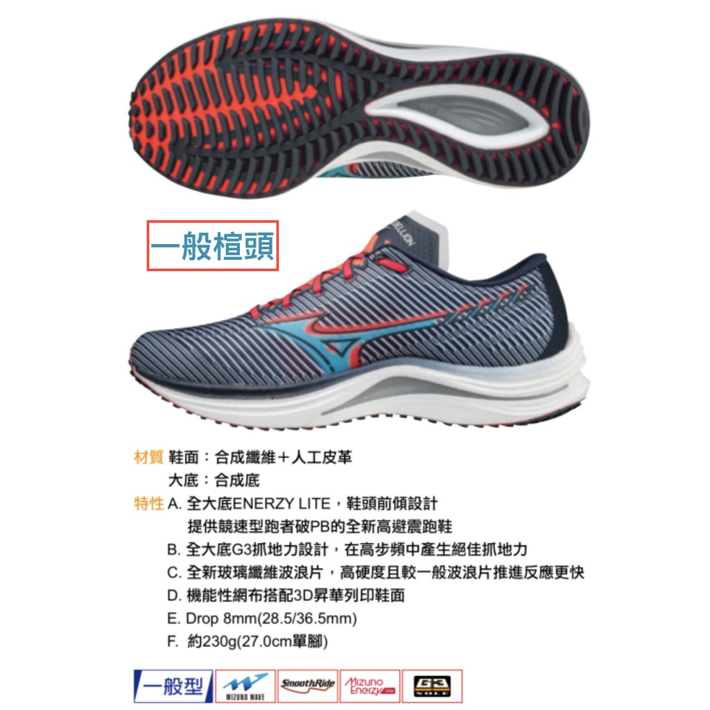 免運 MIZUNO WAVE REBELLION J1GC211728 男款 路跑鞋 競速型 跑者突破PB 滾動式鞋型