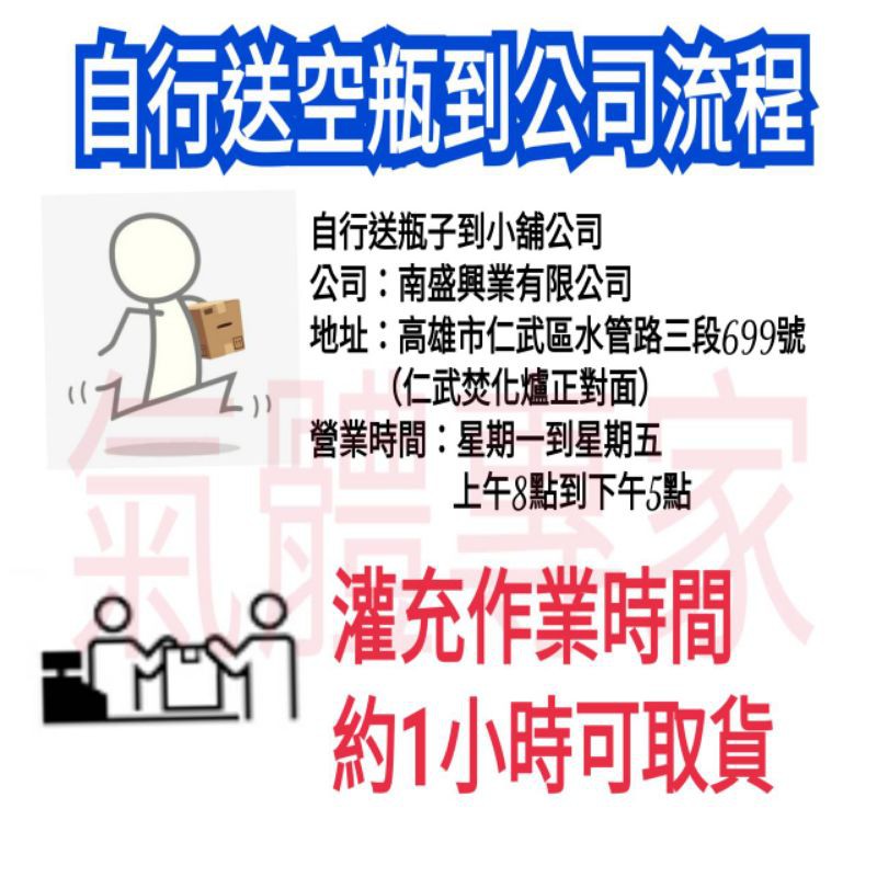 25 南盛兴业有限公司 南盛兴业有限公司