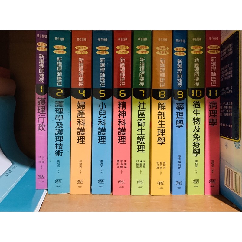 護理師國考總科目 華杏新版二手書便宜賣 可分開購買 蝦皮購物