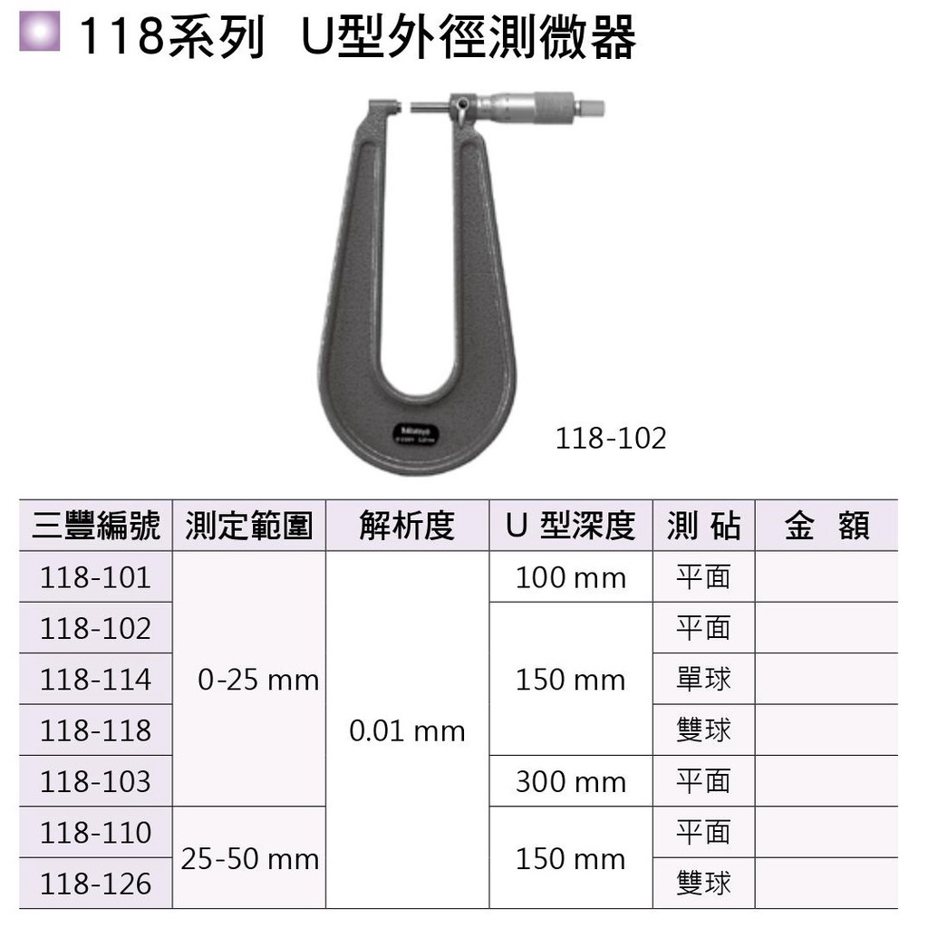 日本三豐Mitutoyo 118系列 U型外徑測微器 U型外徑分厘卡 價格請來電或留言洽詢