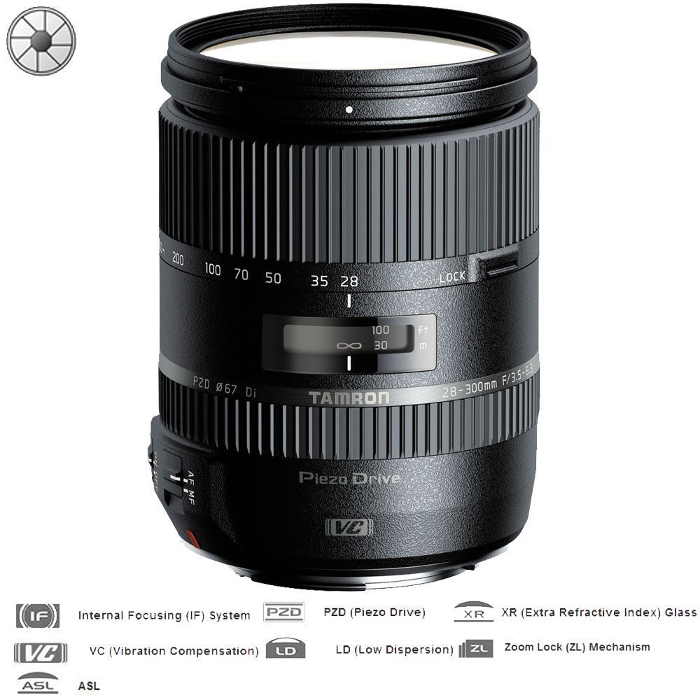 【高雄四海】TAMRON 28-300mm F3.5-6.3 VC PZD A010 for Canon全新平輸．一年保