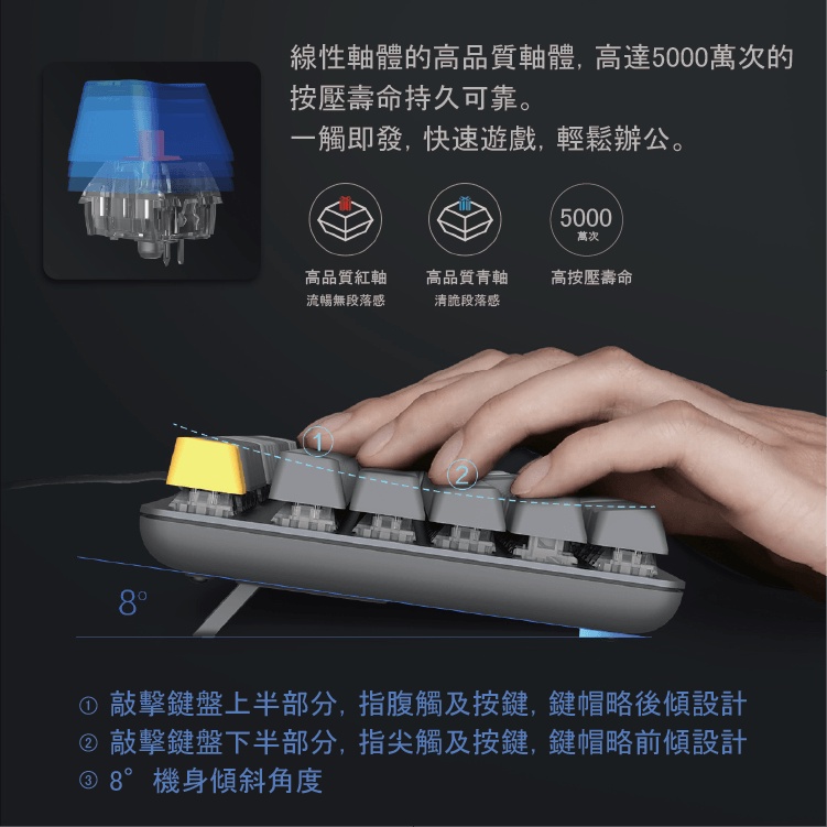 【熱銷】MIIIW 米物機械鍵盤G06 【台灣公司貨】青軸 紅軸 鍵盤 機械鍵盤 鋁合金面板 6膜式背光 鍵盤滑鼠
