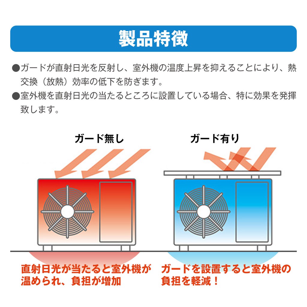 防曬散熱 日本空調罩空調外機防雨罩空調防塵罩保護延長壽命 蝦皮購物