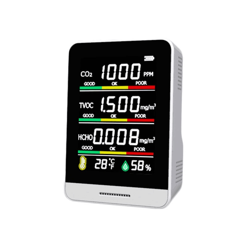 【現貨秒出！】空氣品質檢測儀🔥 甲醛、二氧化碳、TVOC、溫度、濕度計【空氣檢測、濃度檢測儀】
