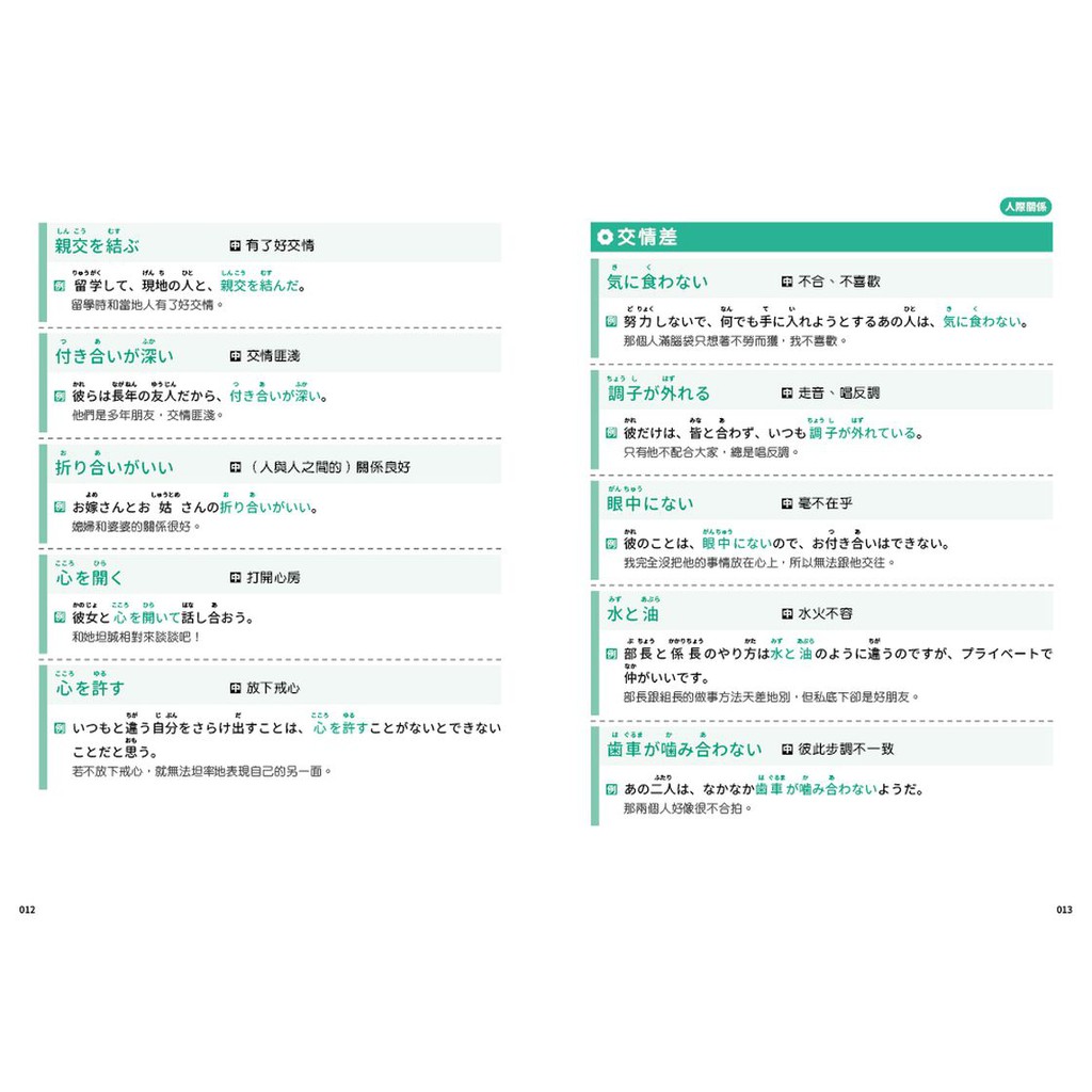 日本人的哈拉妙招 日語慣用句典mp3版 啃書 蝦皮購物