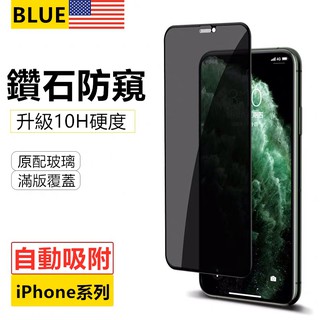 Image of iPhone14 13 11 12 Pro Max SE2滿版防窺膜iPhoneXR i7 i8Plus防偷窺手機玻璃貼