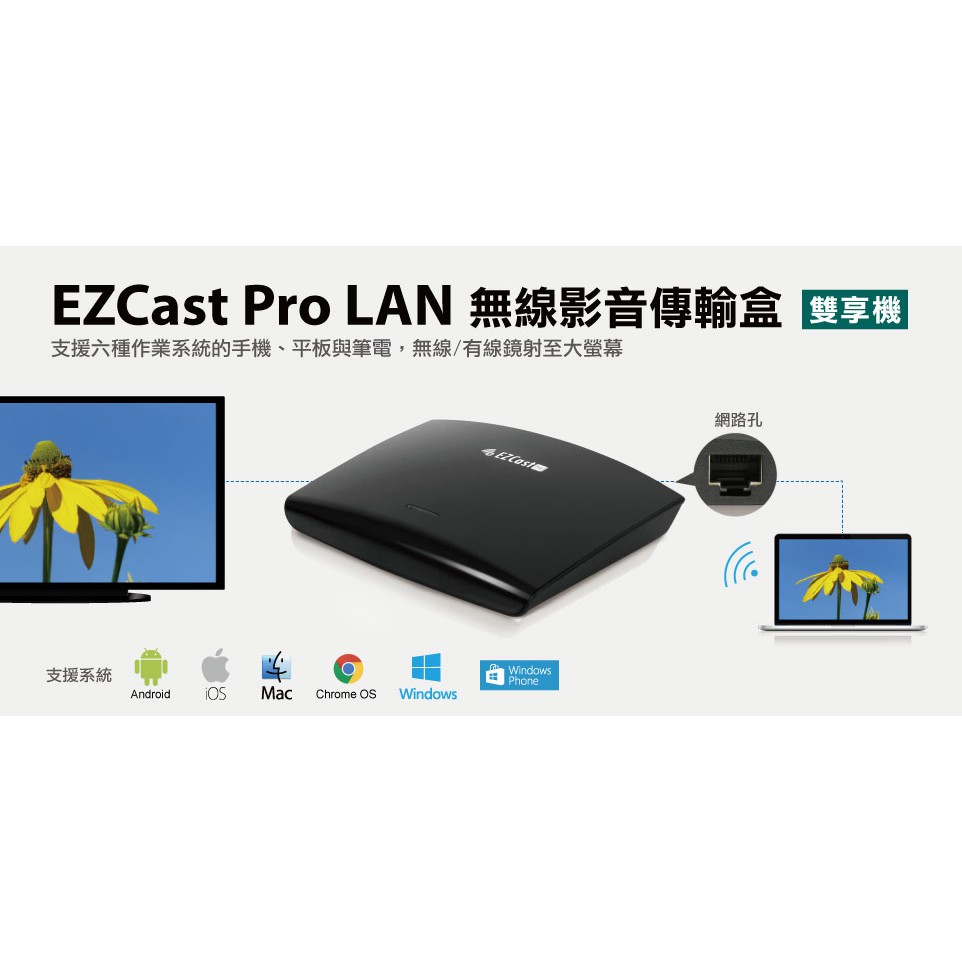 【S03 筑蒂資訊】含稅 登昌恆 UPMOST EZCast Pro LAN 無線影音傳輸盒【雙享機】