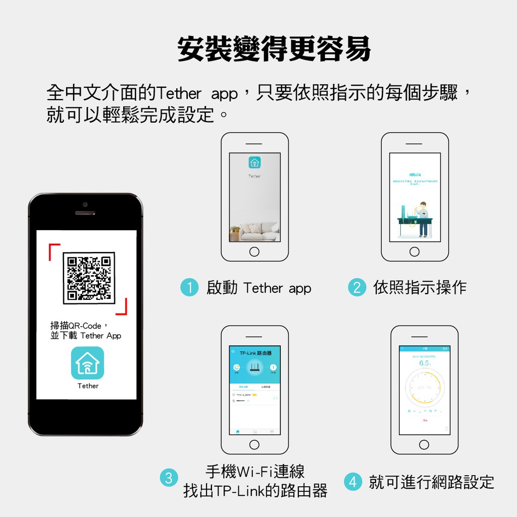 Tp Link Tl Wr841n 300mbps Wifi 分享器路由器 新品 福利品 蝦皮購物