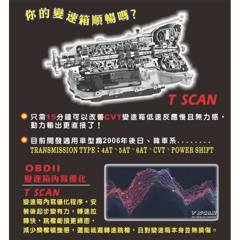 「整備區」T SCAN 變速箱優化 內寫變速箱優化程式