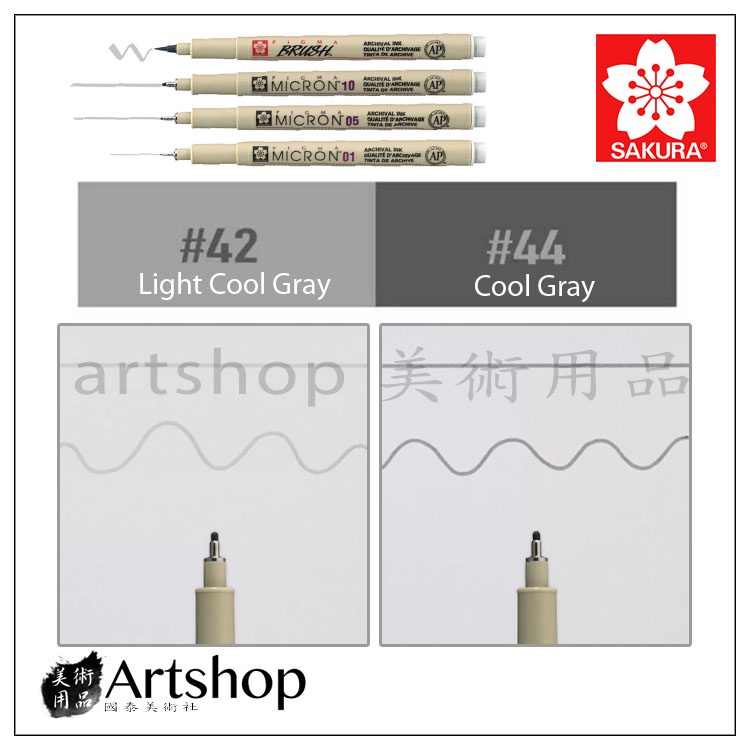 【Artshop美術用品】日本 SAKURA 櫻花 PIGMA MICRON 筆格邁代針筆 (灰色)