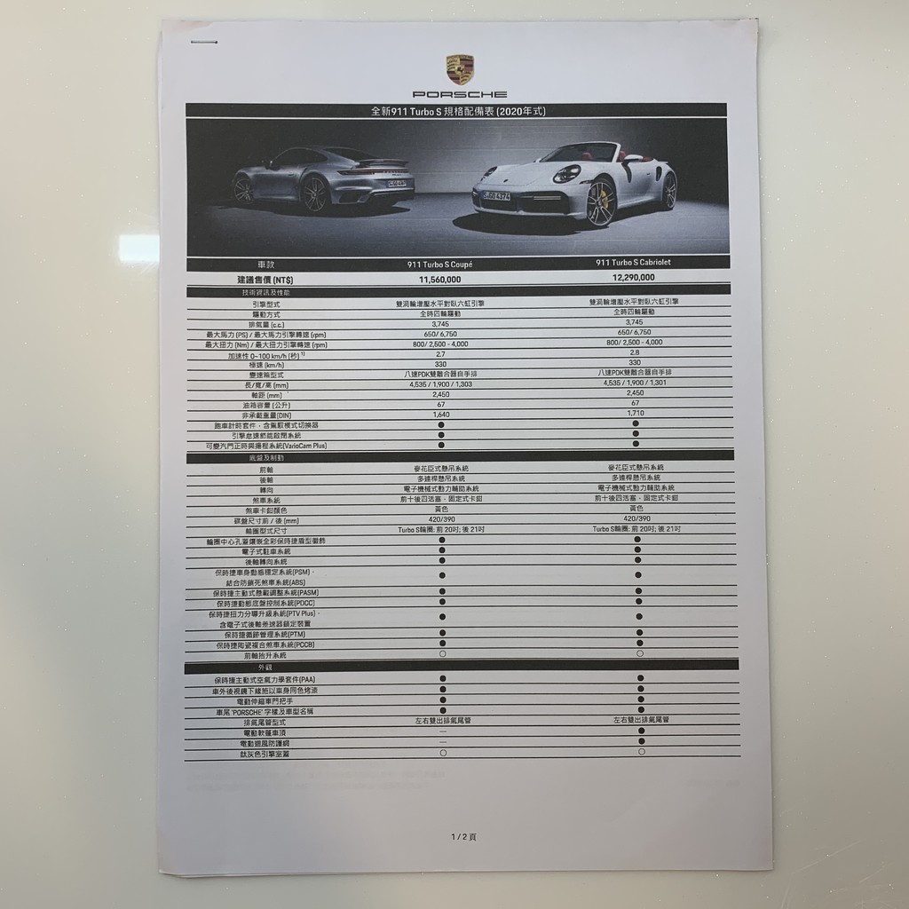 Porsche 保時捷 911(992) turbo s 規格配備表  2020