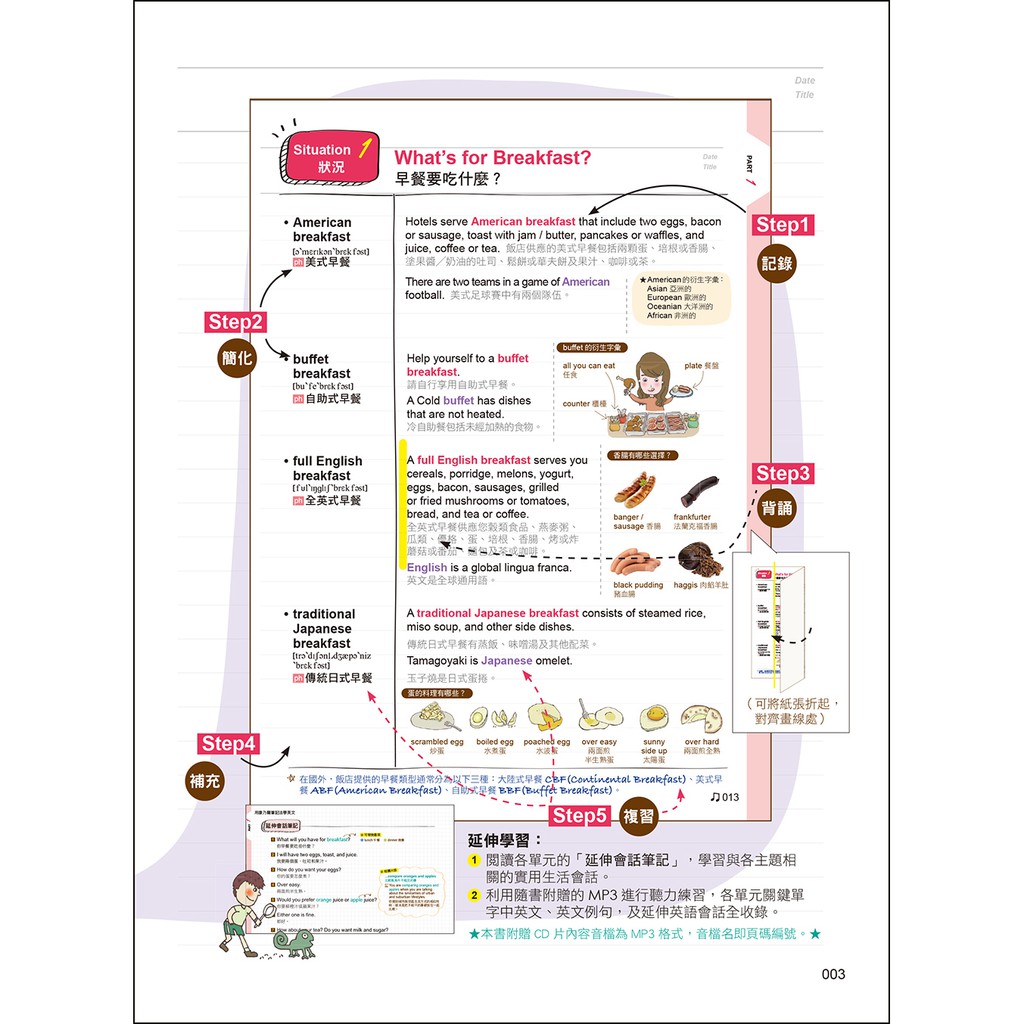 用康乃爾筆記法學英文 附1mp3 蝦皮購物