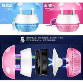 ~好貨網~光觸媒 USB 送插頭 滅蚊燈 靜音 孕婦 嬰兒 幼兒 驅蚊器 LED 捕蚊燈 補蚊 小孩 行動電源 露營