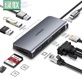 【DS3C配件店鋪】綠聯Type-C擴充套件塢 通用iPadPro蘋果M1/MacBook華為筆記型電腦USB-C轉HDMI