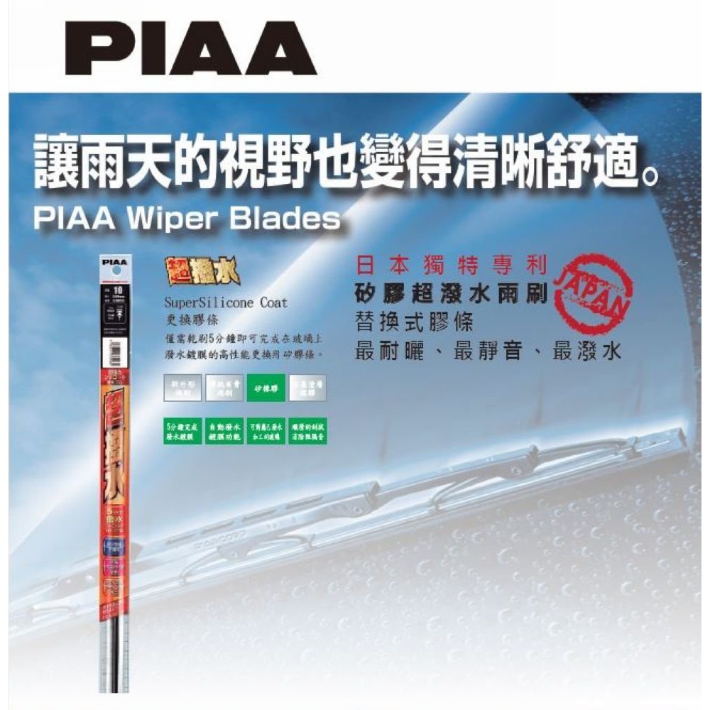 SFC[新品] PIAA矽膠超撥水替換膠條 SLR50F SLW70F 寬度8.6mm 需裁切 三節式撥水膠條