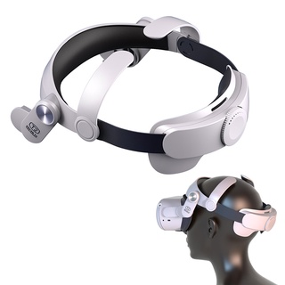 FiiTVR T2 頭戴 Oculus Quest 2專用 360度環繞式頭罩設計 減壓舒適透氣 面罩 頭盔