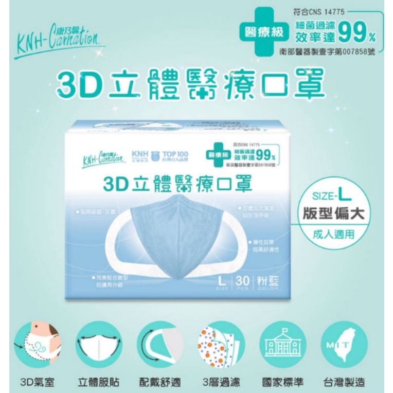 🔥現貨 KNH-康乃馨3D立體醫療口罩 / L號  💖  粉藍  30入/盒