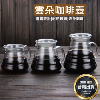 玻璃手沖壺 水壺 杯子優惠推薦 居家生活21年7月 蝦皮購物台灣