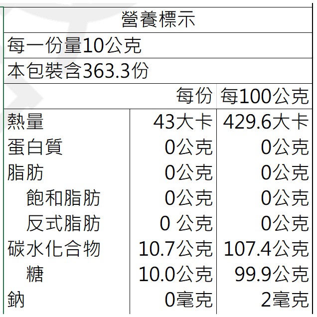 豐年果糖 Fructose 5kg 果糖類 樂客來 蝦皮購物