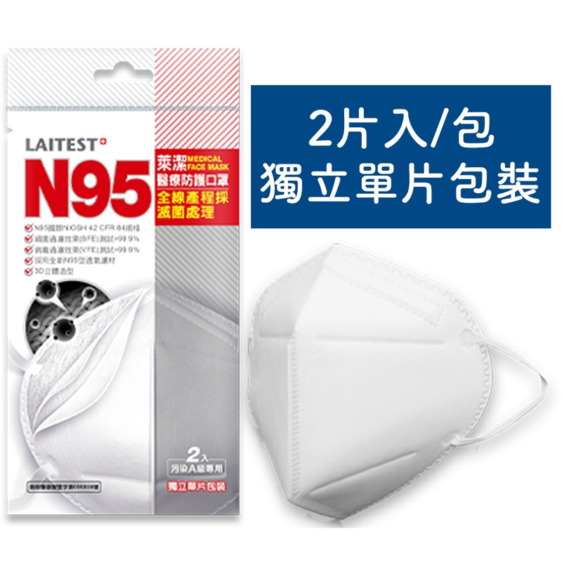 R&R LAITEST萊潔N95醫療防護口罩-成人用(2入/袋) -N95醫用口罩【醫康生活家】