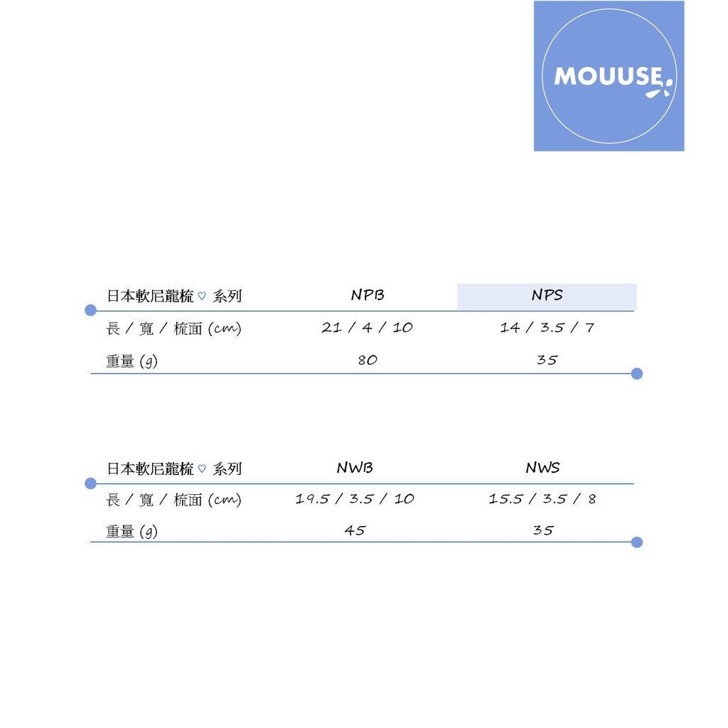 小朋友愛用 日本軟尼龍 梳 耐潮 仿木紋 梳子 Nps 蝦皮購物