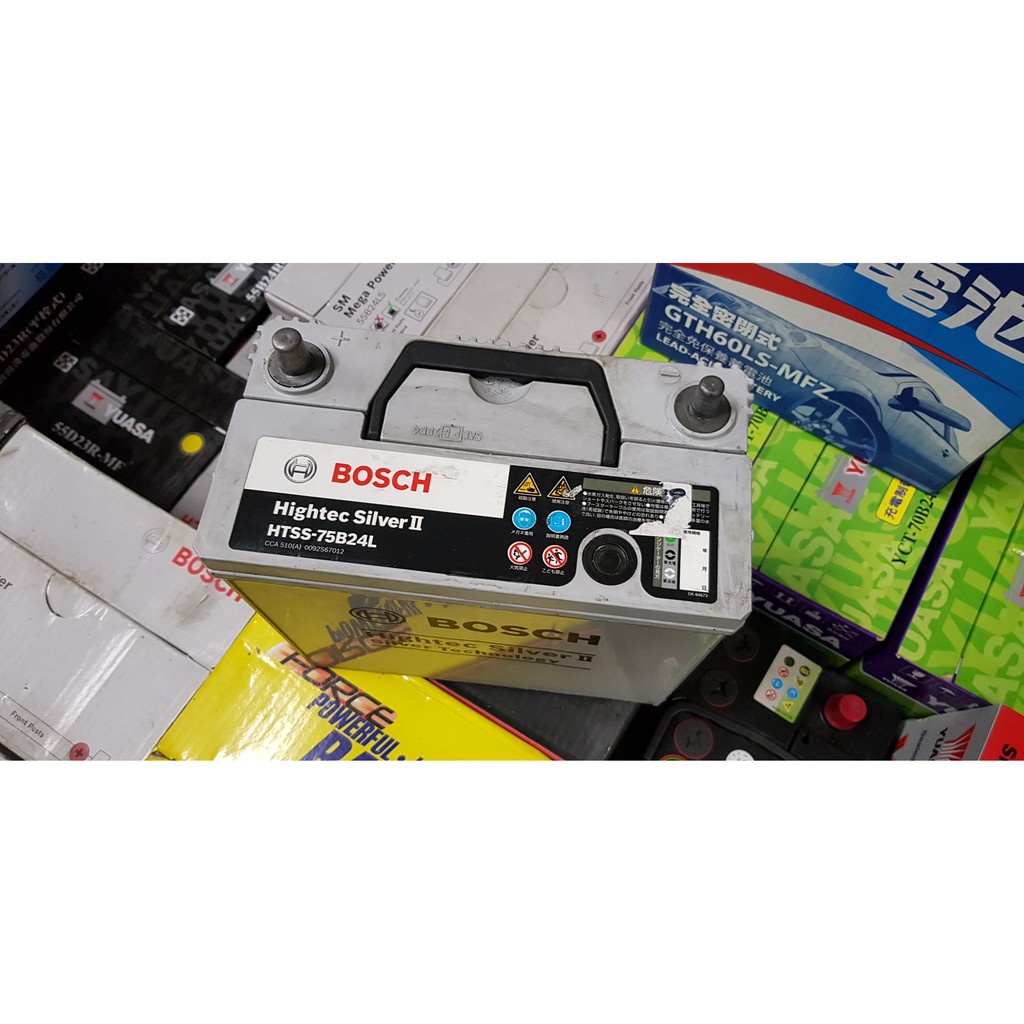 中古march Ptt討論與高評價網拍商品 21年7月 飛比價格