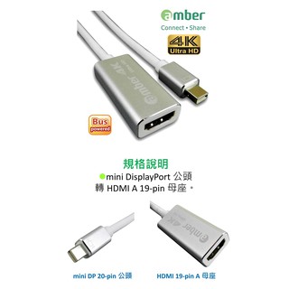 amber mini DisplayPort mini DP / Thunderbolt to HDMI 4K訊號轉接器
