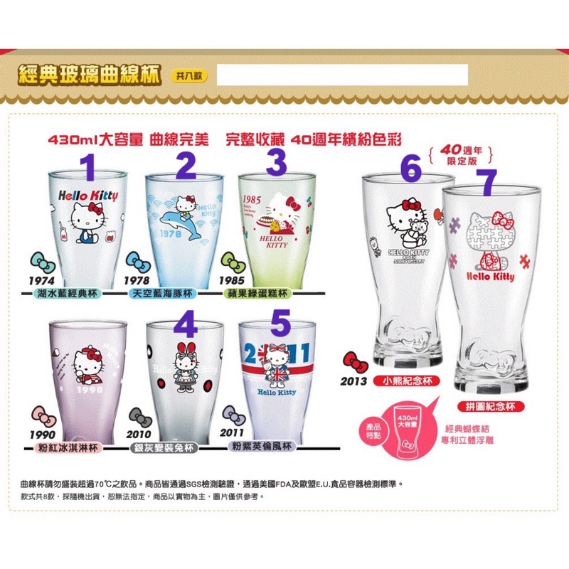 7-11 Hello kitty 經典玻璃曲線杯