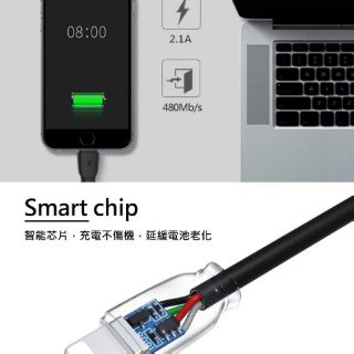 速捷數據線Max 2.1A iPhone Micro TypeC 只限網路下單優惠價格 ，門市原價購買，便宜又好用到爆